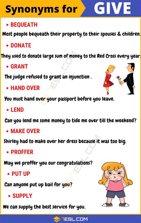 synonym for giving|synonym for giving a speech.